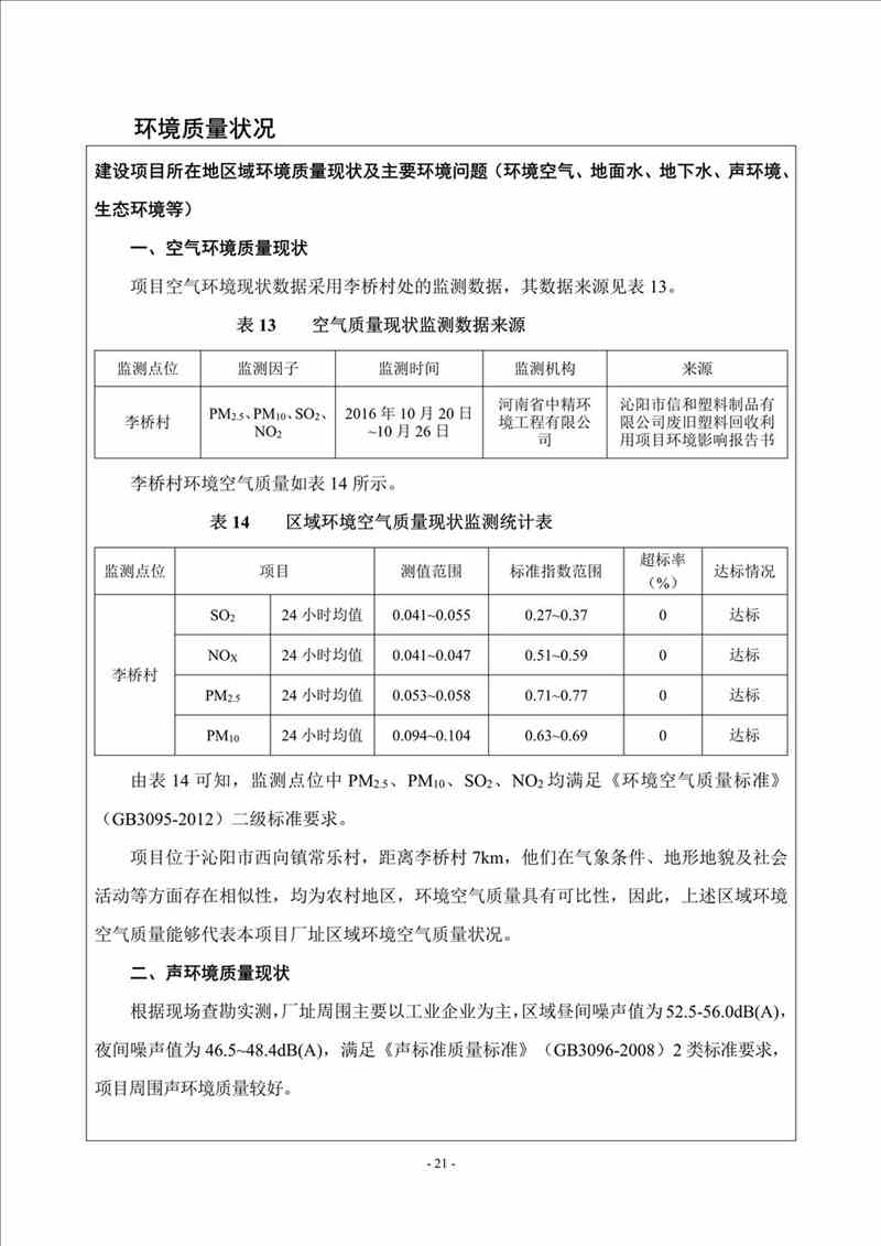 關(guān)于我司25噸/時(shí)燃氣鍋爐項目的公示
